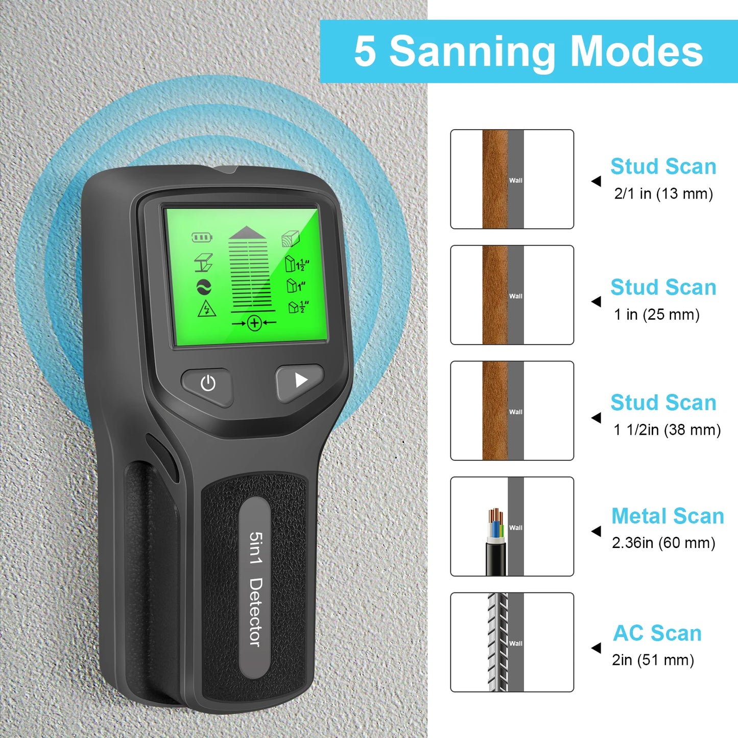 5-in-1 Wall Scanner | Stud, Metal, AC Wire & Thickness Detector | LCD Backlight