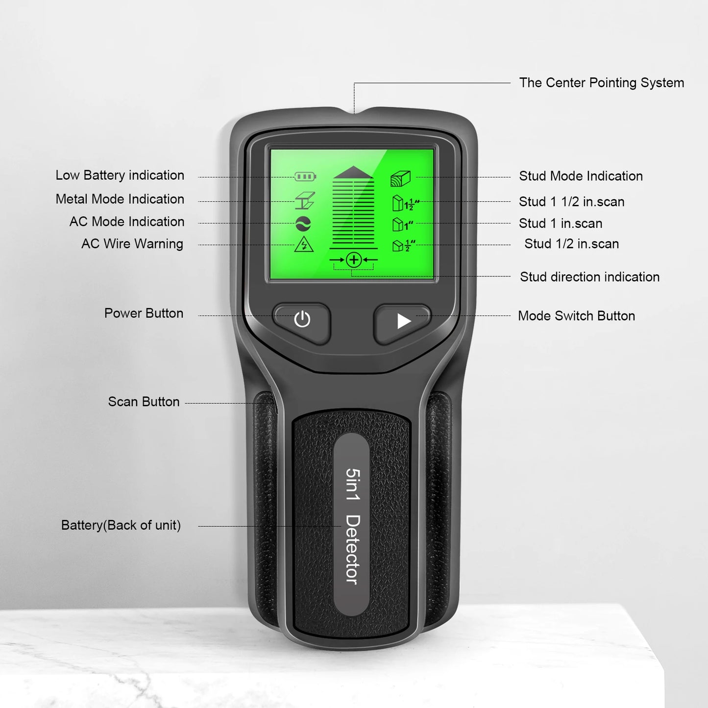 5-in-1 Wall Scanner | Stud, Metal, AC Wire & Thickness Detector | LCD Backlight