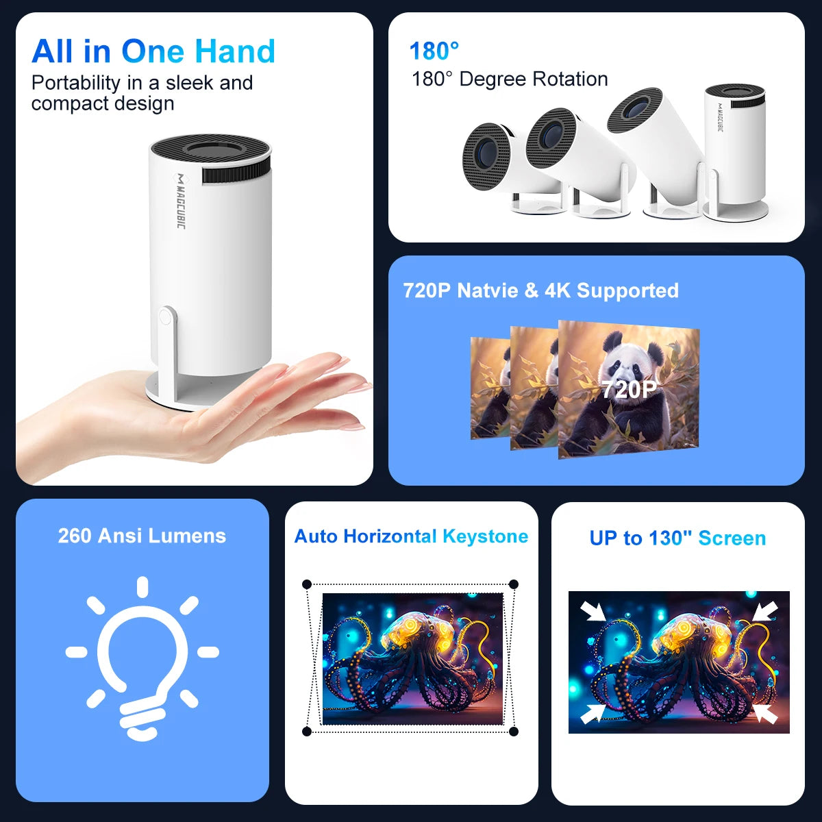 Magcubic Home Cinema Projector: HY300 PRO 4K Android 11, Dual Wifi6, 260ANSI-UK