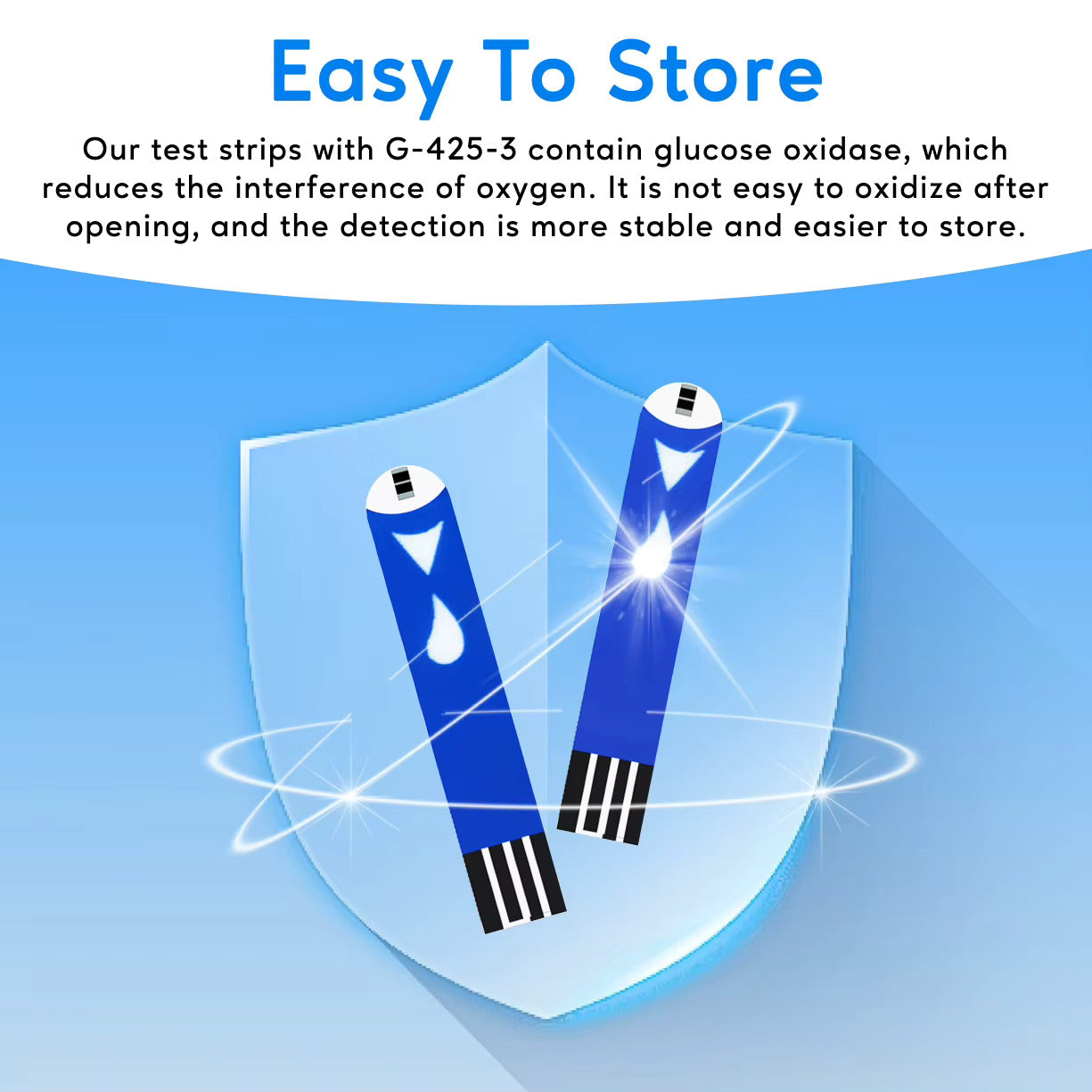 Diabetes Sugar Meter Blood Glucose Monitor Testing Kit or Test Strips UK