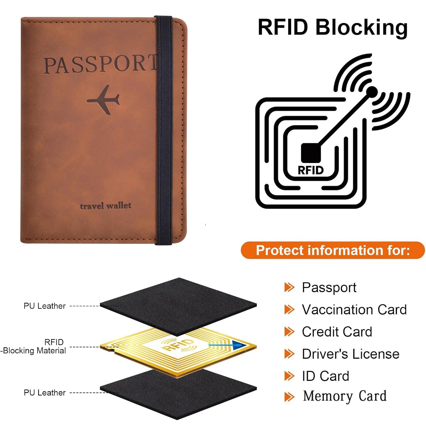 Solid Colour Passport Holder Cover Wallet - RFID Blocking Leather *Offer*