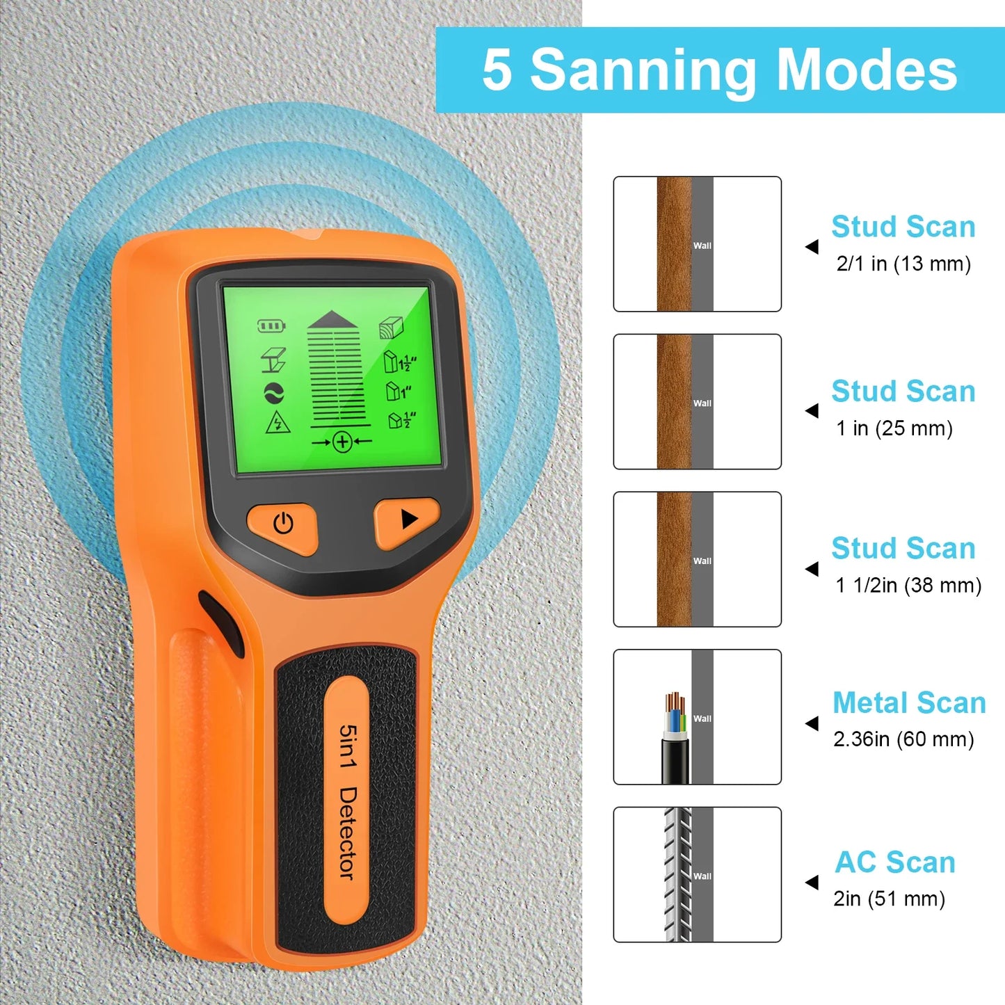 5-in-1 Wall Scanner | Stud, Metal, AC Wire & Thickness Detector | LCD Backlight